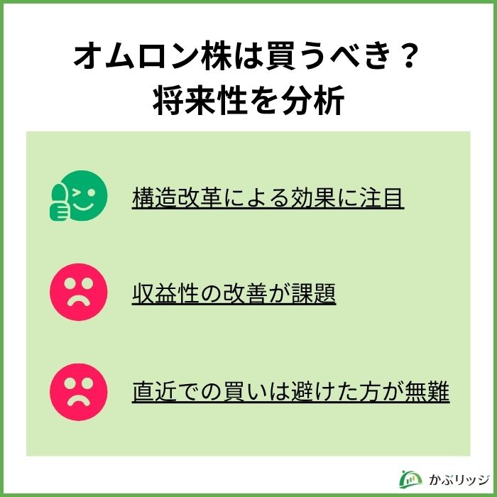 オムロン株は買うべき？将来性を分析
