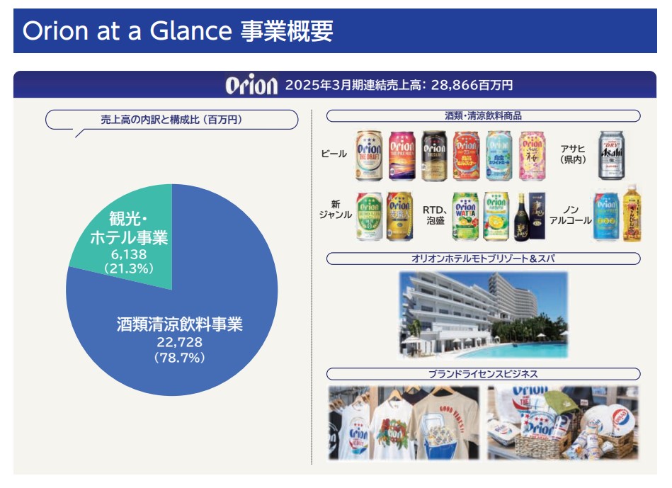オリオンビール　事業内容