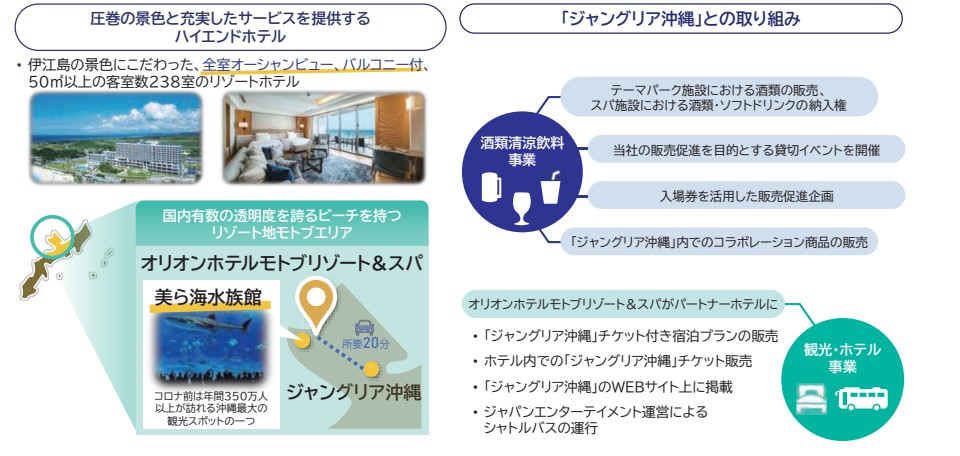 オリオンビール 事業内容