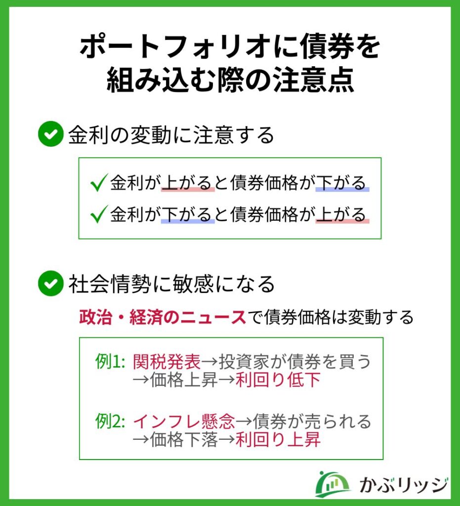 ポートフォリオに債券を組み込む際の注意点