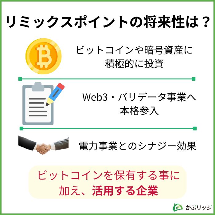 リミックスポイントの将来性は？