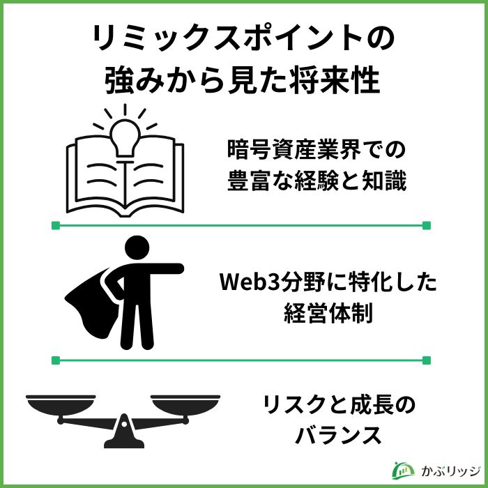 リミックスポイントの
強みから見た将来性