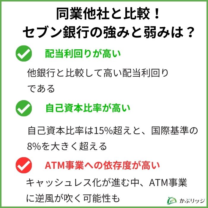 同業他社と比較！セブン銀行の強みと弱みは？