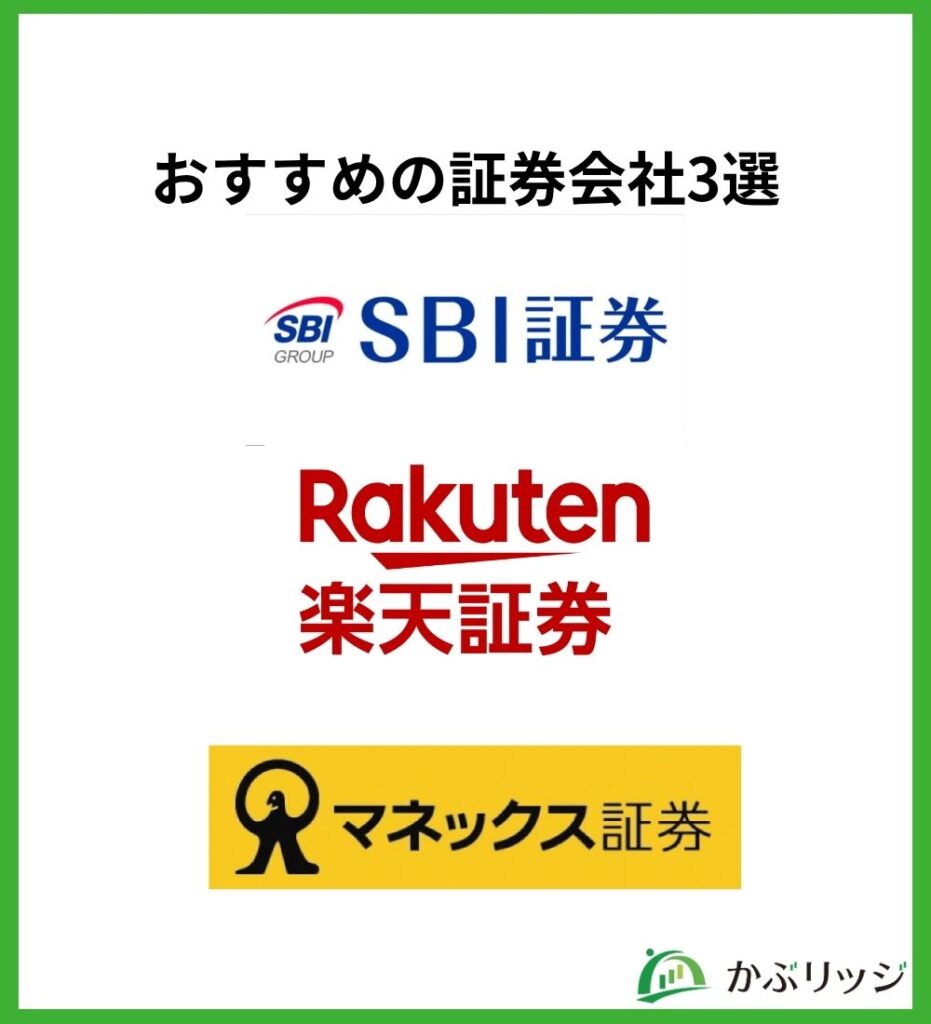 図解