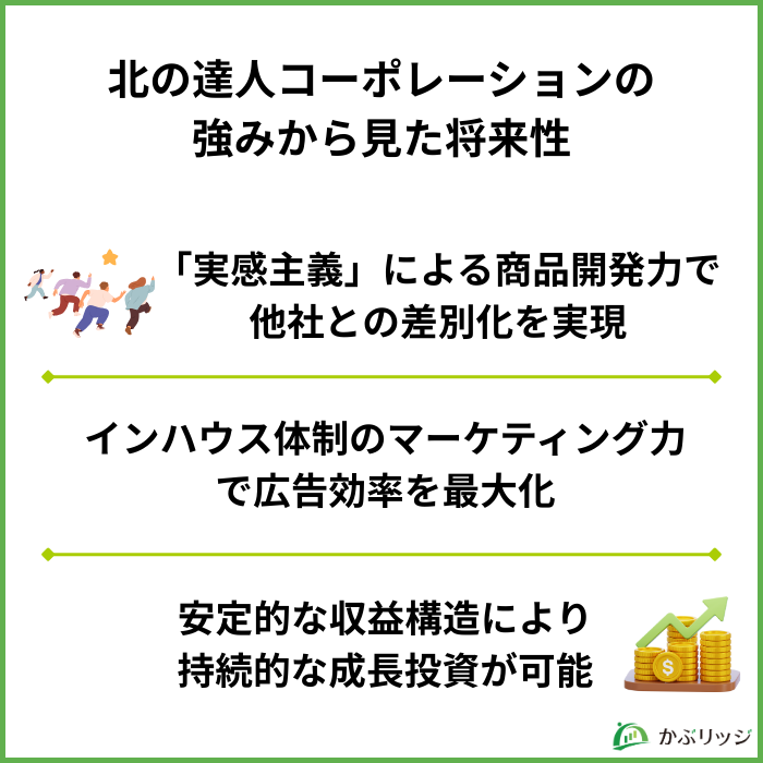 北の達人　将来性