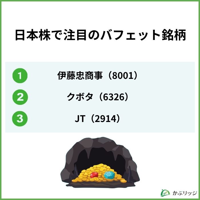 BH日本株