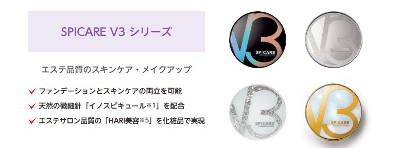 SPICARE V3 シリーズ