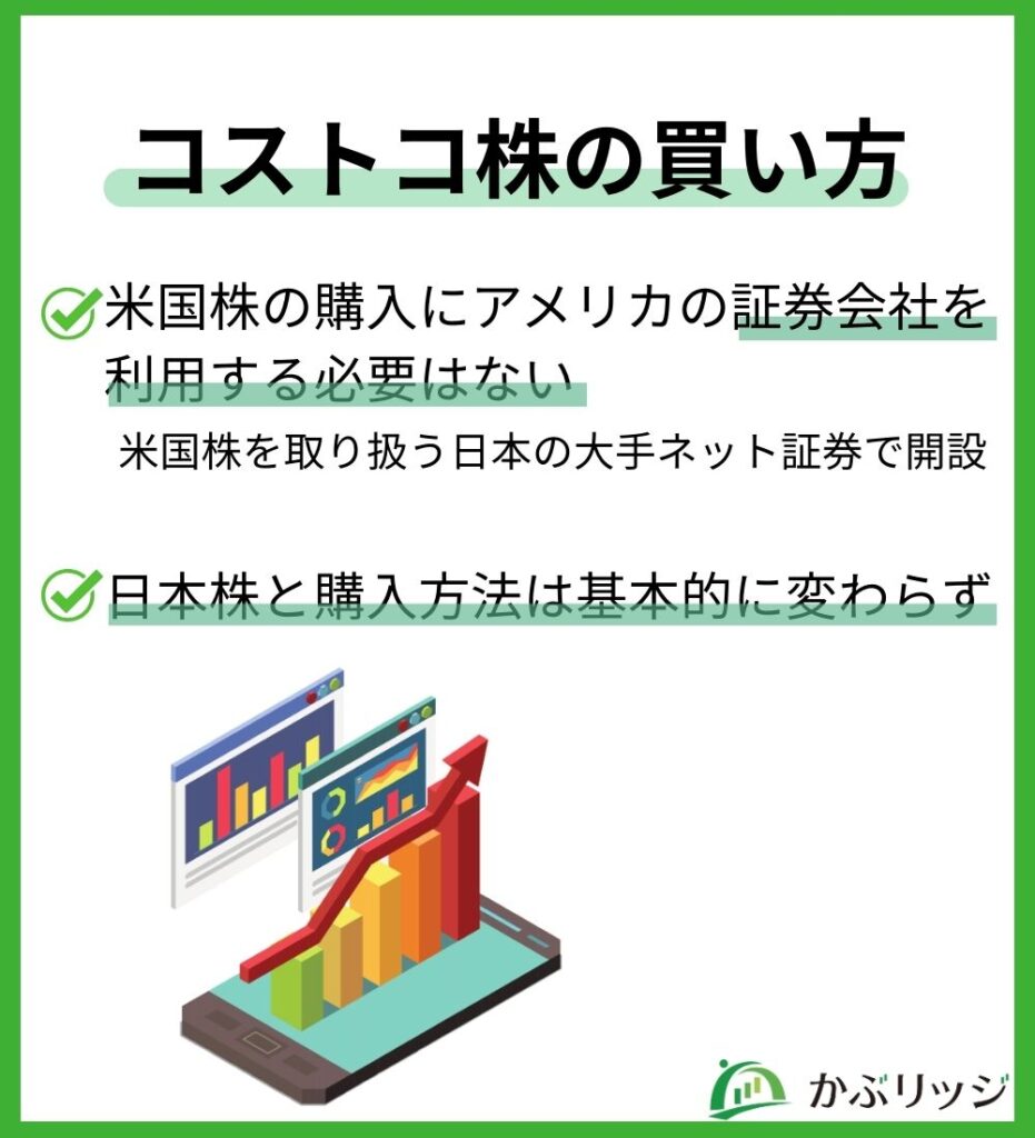 コストコ株の買い方