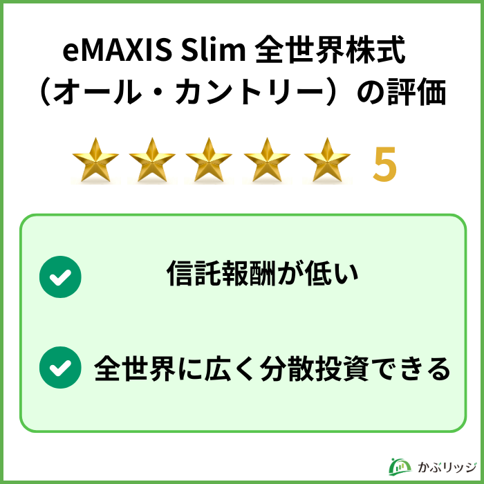 emaxis slim オルカン見出し画像2
