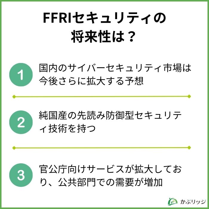 FFRIセキュリティ（3692）の将来性は？業績や事業内容から徹底分析