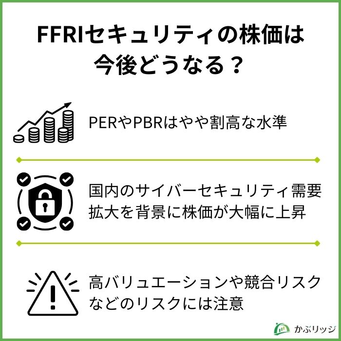 FFRIセキュリティ（3692）の将来性は？業績や事業内容から徹底分析