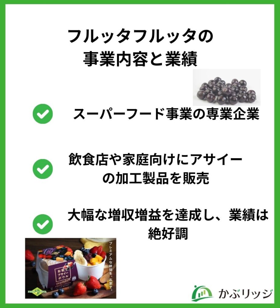 図解