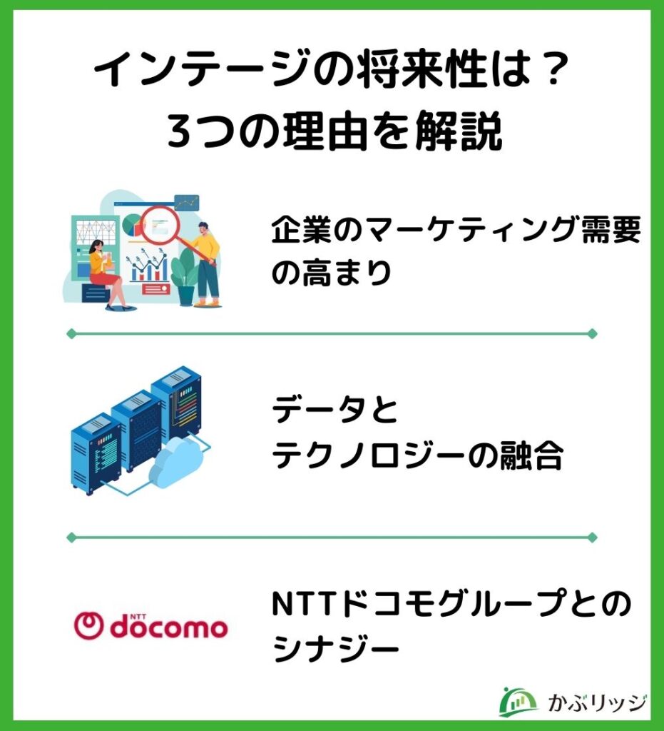 インテージの将来性は？
3つの理由を解説