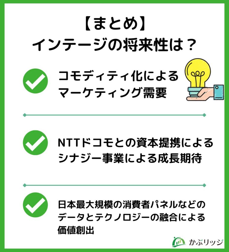 【まとめ】インテージの将来性は？