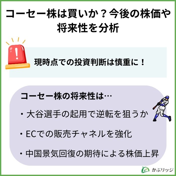 コーセー株は買い？見出し画像