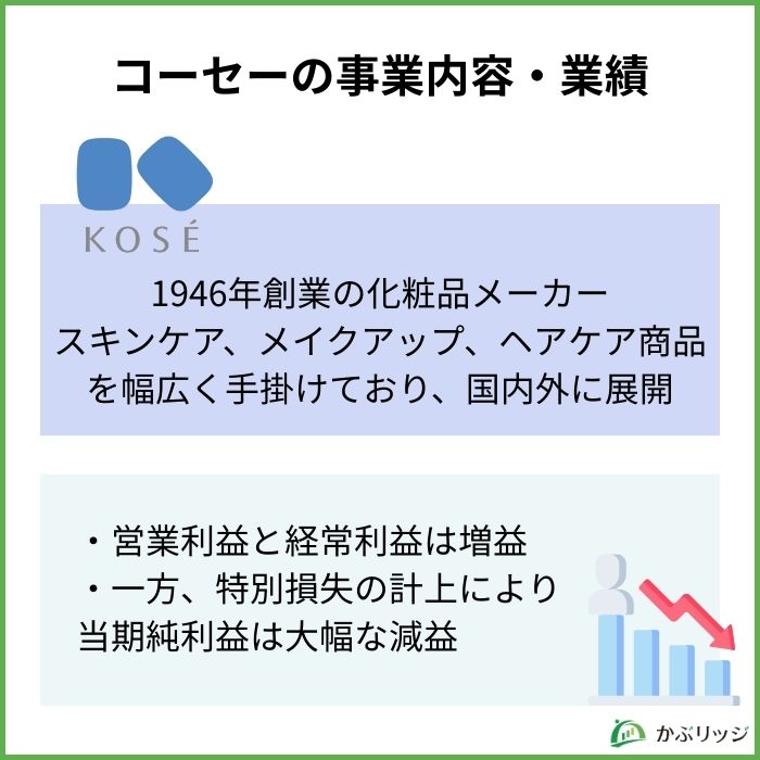 コーセーの事業内容と業績　見出し画像