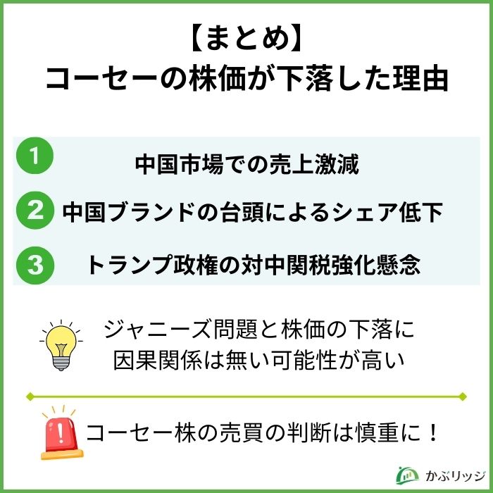 まとめ　見出し画像