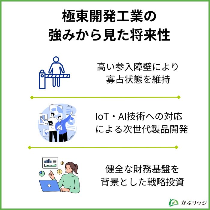 極東開発工業の 強みから見た将来性