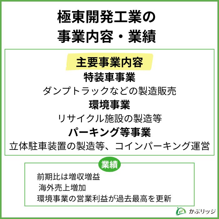 極東開発工業の 事業内容・業績