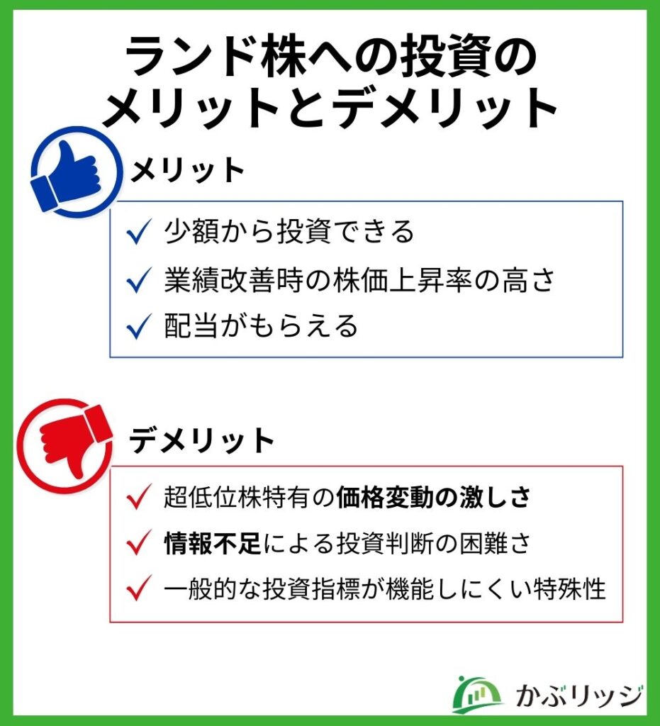 ランド株への投資のメリットとデメリット