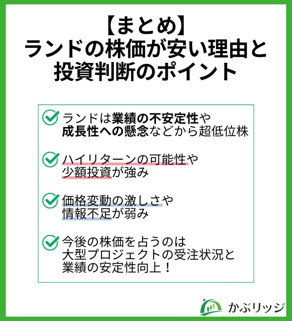 【まとめ】ランドの株価が安い理由と投資判断のポイント
