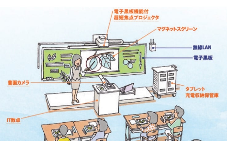 ライオン事務機　文教