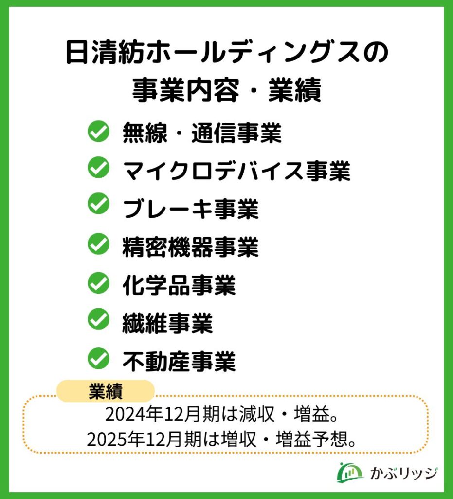 日清紡ホールディングスの事業内容・業績