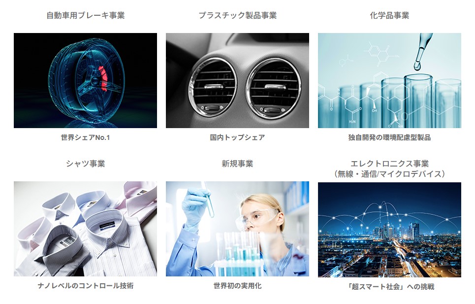 日清紡の技術
