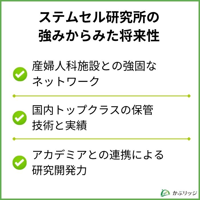 ステムセル研究所 強み