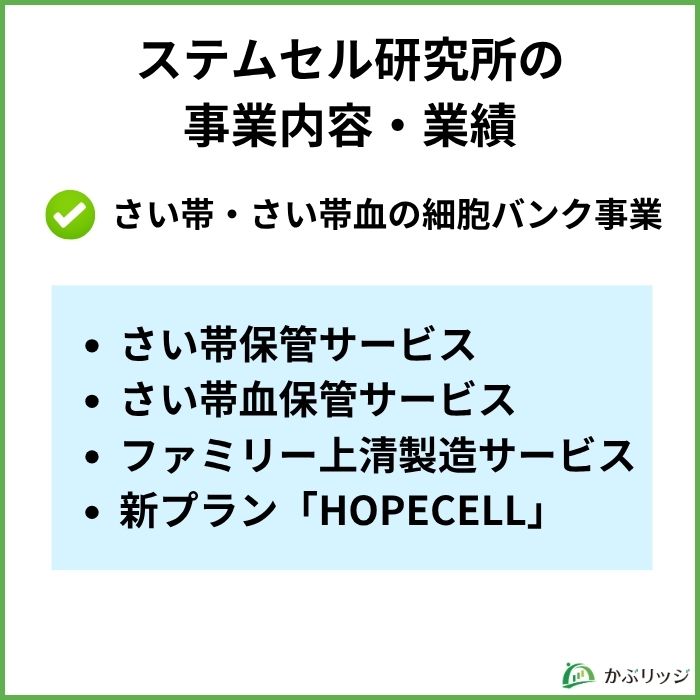 ステムセル研究所 業績