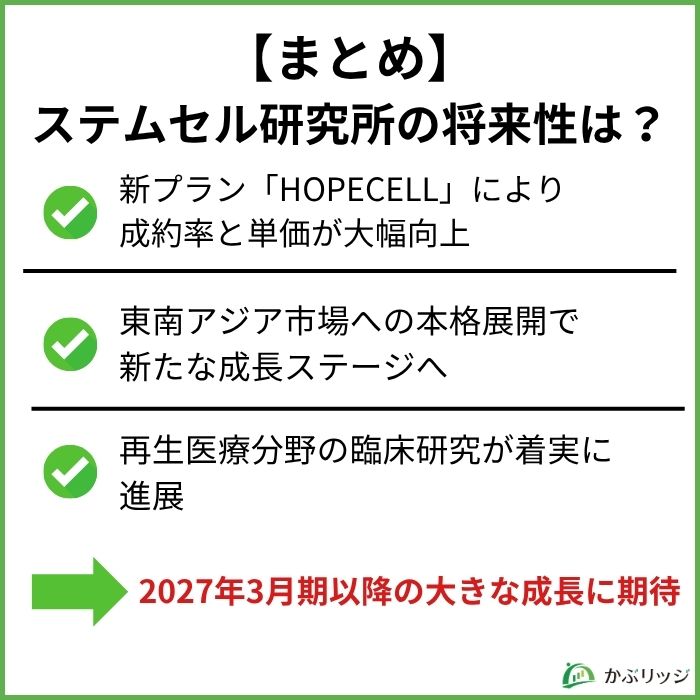 ステムセル研究所 まとめ