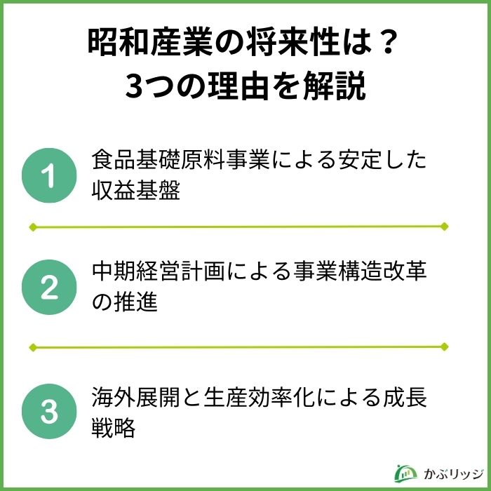 昭和産業（2004）の将来性は？業績や事業内容から徹底分析