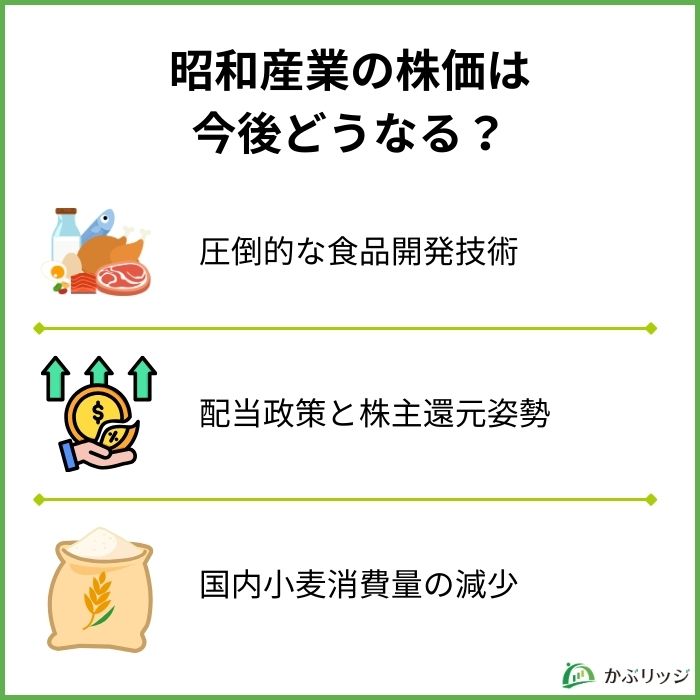 昭和産業（2004）の将来性は？業績や事業内容から徹底分析