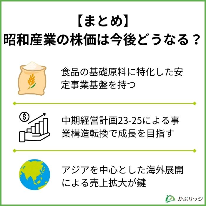 昭和産業（2004）の将来性は？業績や事業内容から徹底分析