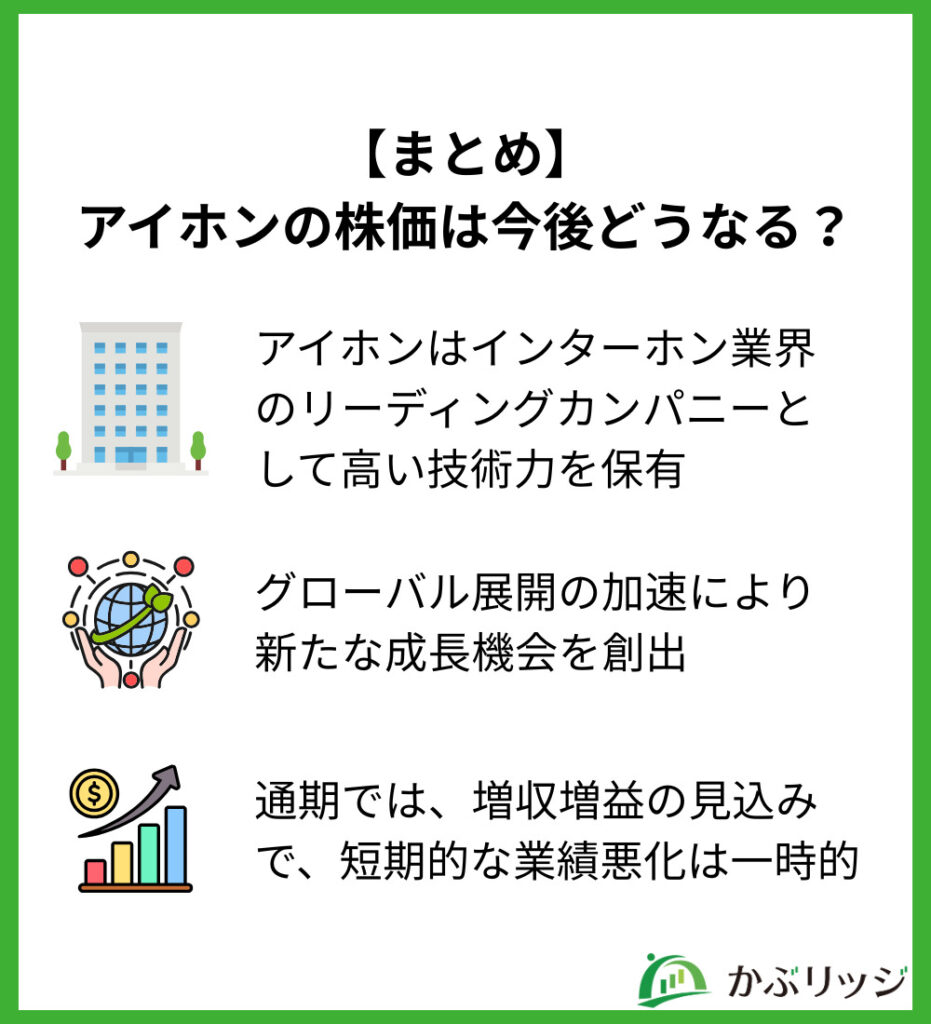 【まとめ】アイホンの株価は今後どうなる？