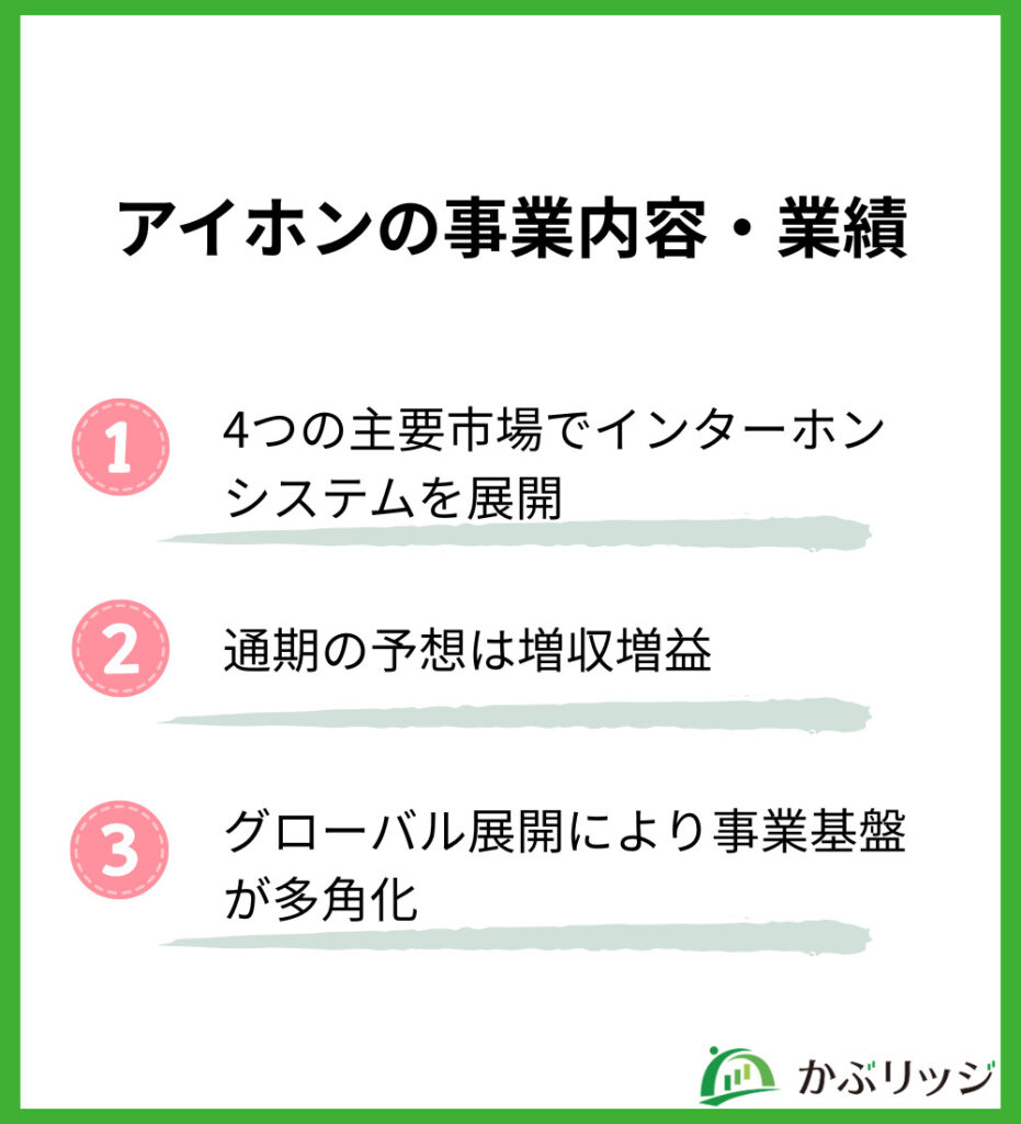 アイホンの事業内容・業績