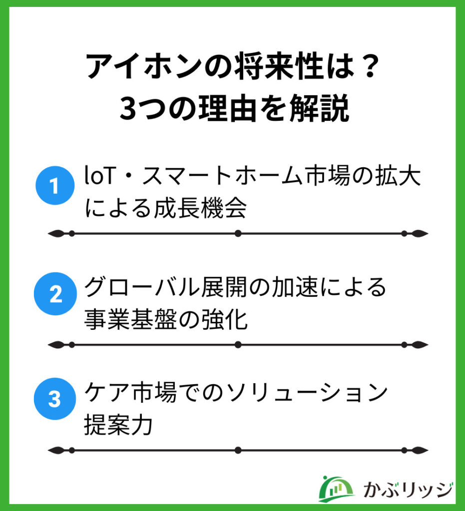 アイホンの将来性は？3つの理由を解説