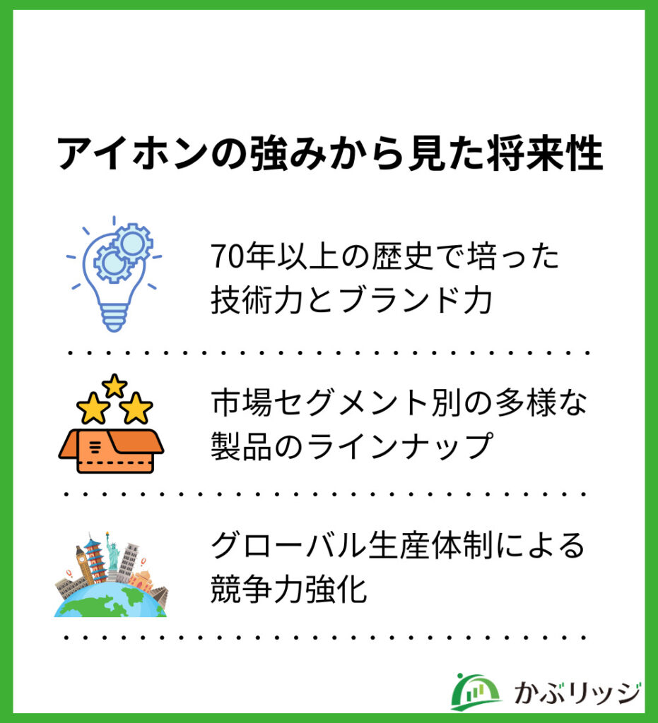 アイホンの強みから見た将来性