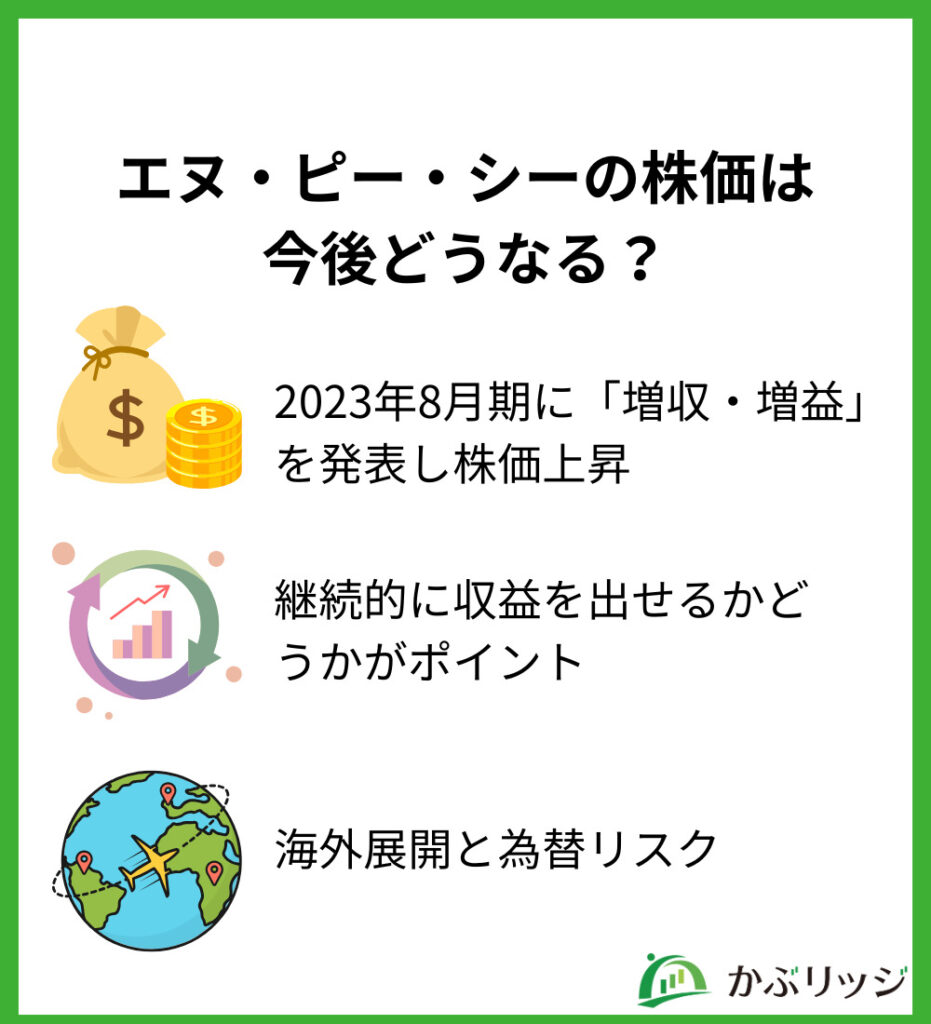 エヌ・ピー・シーの株価は今後どうなる？