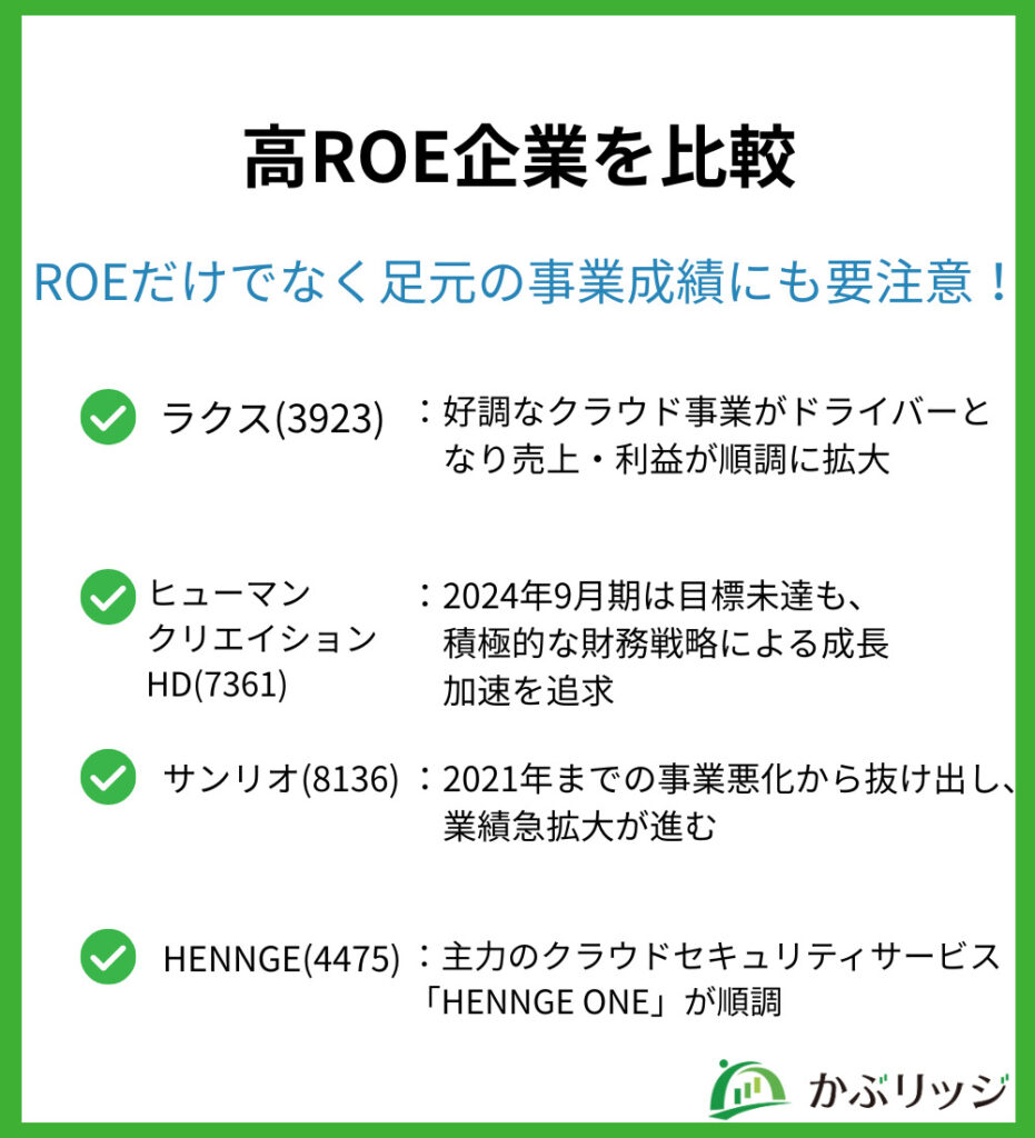 高ROE企業を比較
