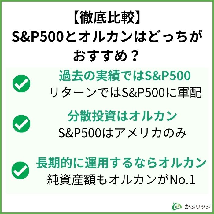 【比較】S&P500とオルカンはどっちがおすすめ?