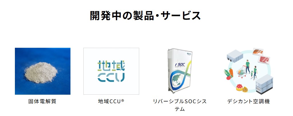 開発中のサービス一覧