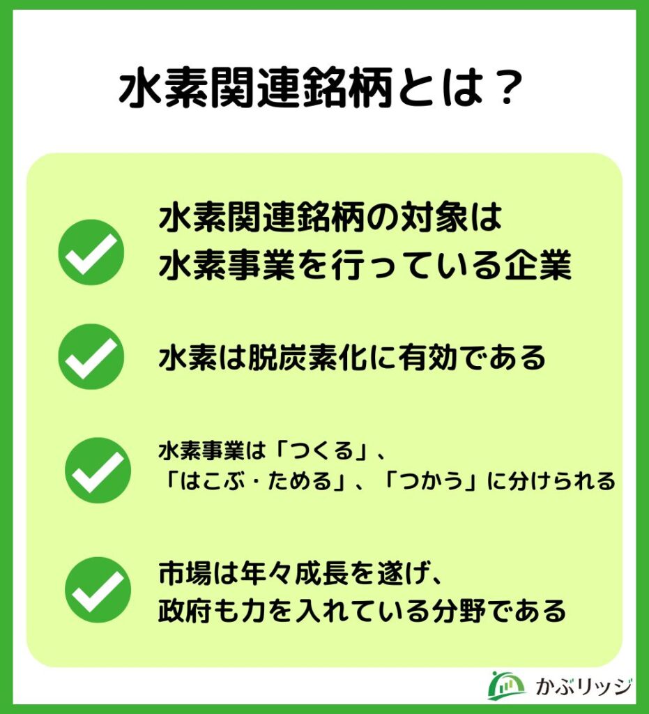 水素関連銘柄とは?