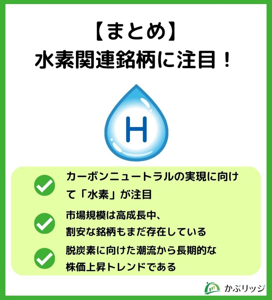 【まとめ】水素関連銘柄に注目