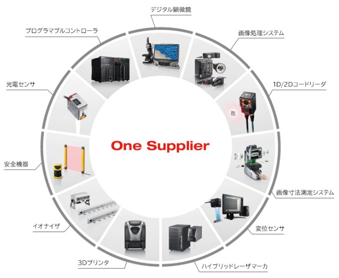 キーエンスの製品