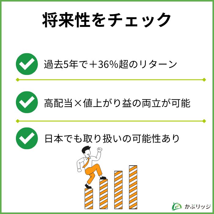 SCHDの将来性を解説する図