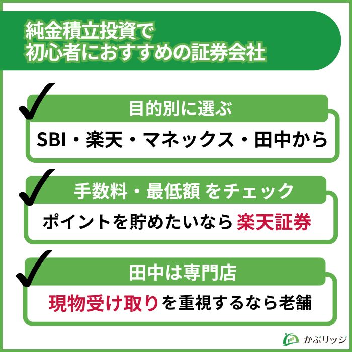 純金積立 初心者におススメ