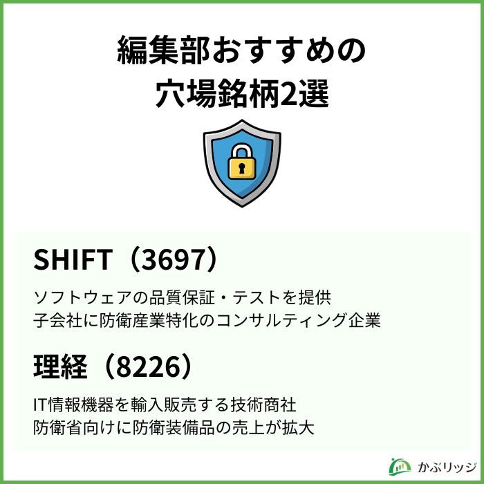 編集部おすすめの穴場銘柄2選