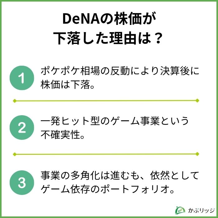 ディー・エヌ・エー(DeNA)の株価が下落する理由とは?今後の株価の将来性を徹底解説