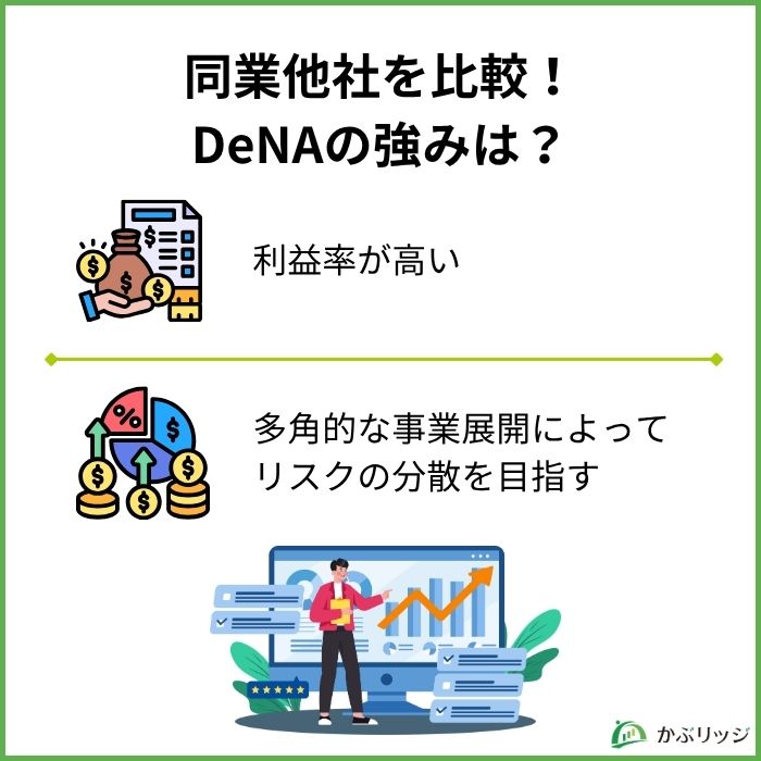ディー・エヌ・エー(DeNA)の株価が下落する理由とは?今後の株価の将来性を徹底解説